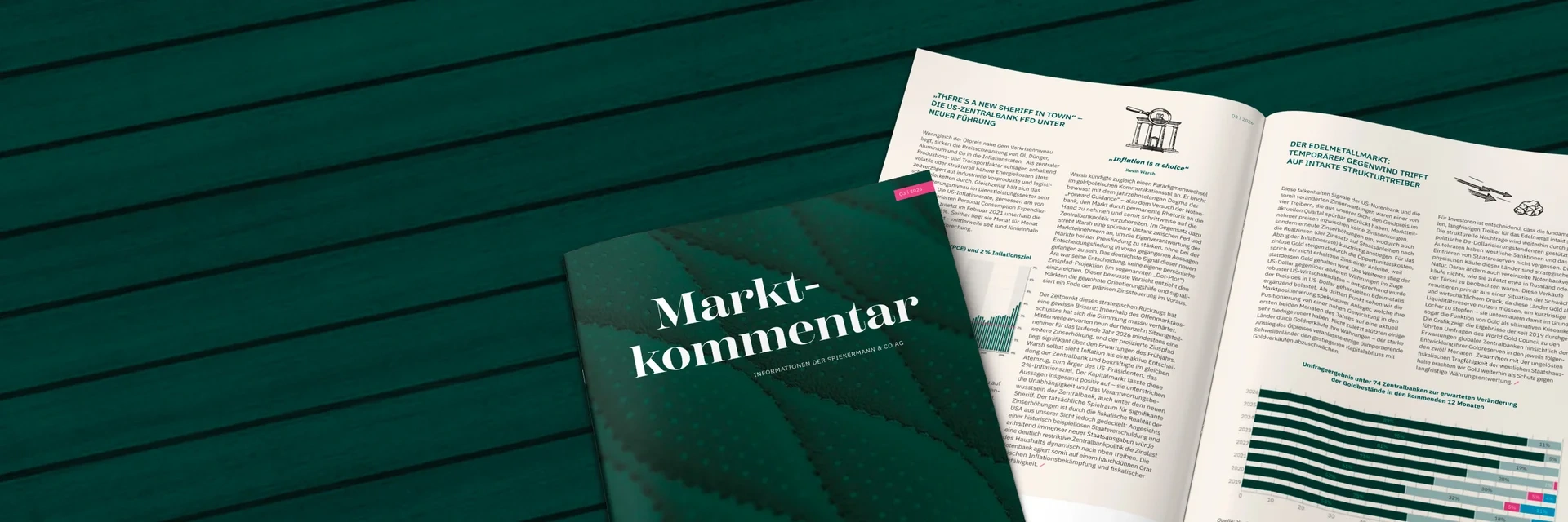 Titelbild des Marktkommentars