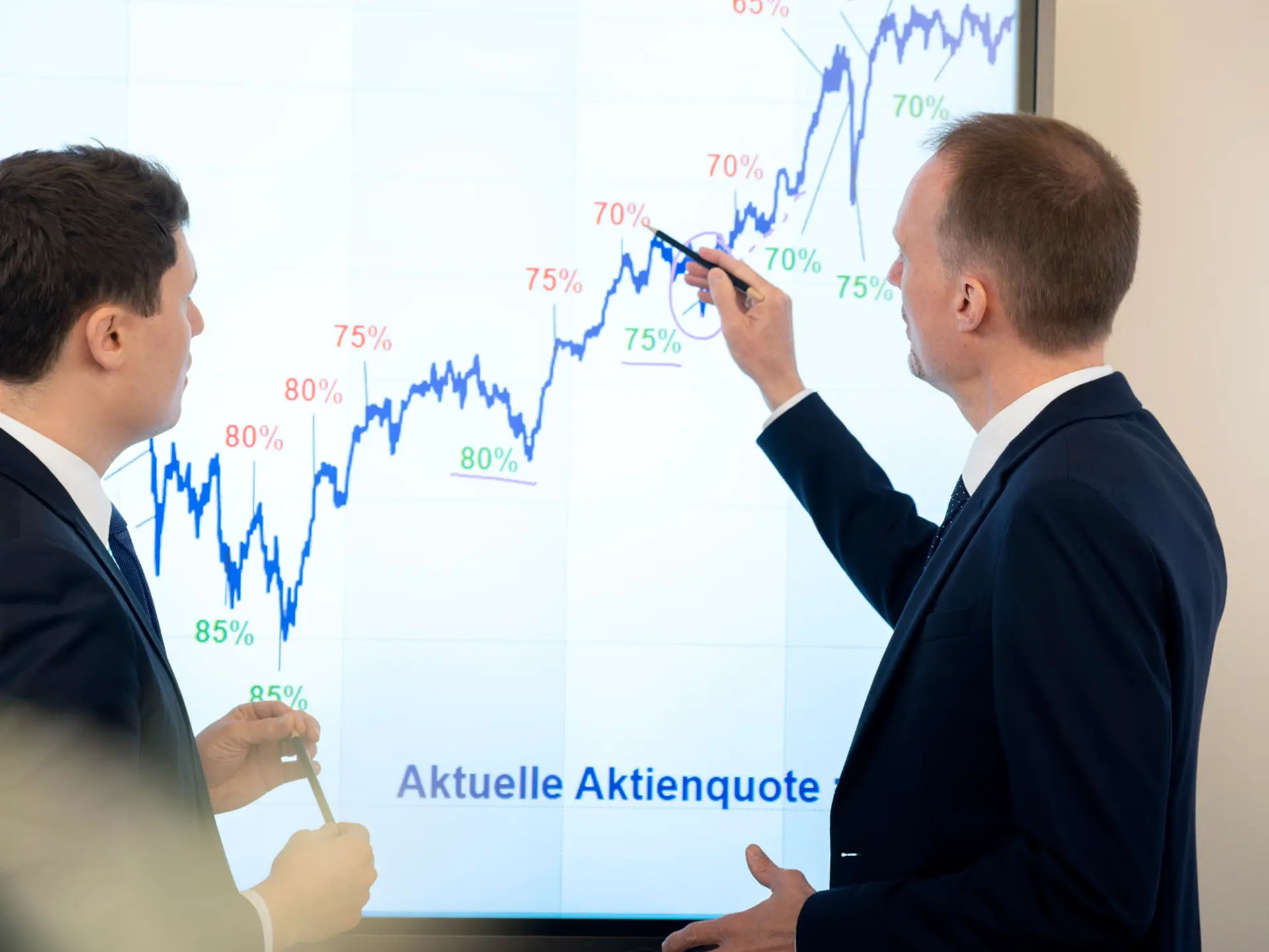 Zwei Männer diskutieren anhand einer Grafik über die aktuellen Aktienkurse