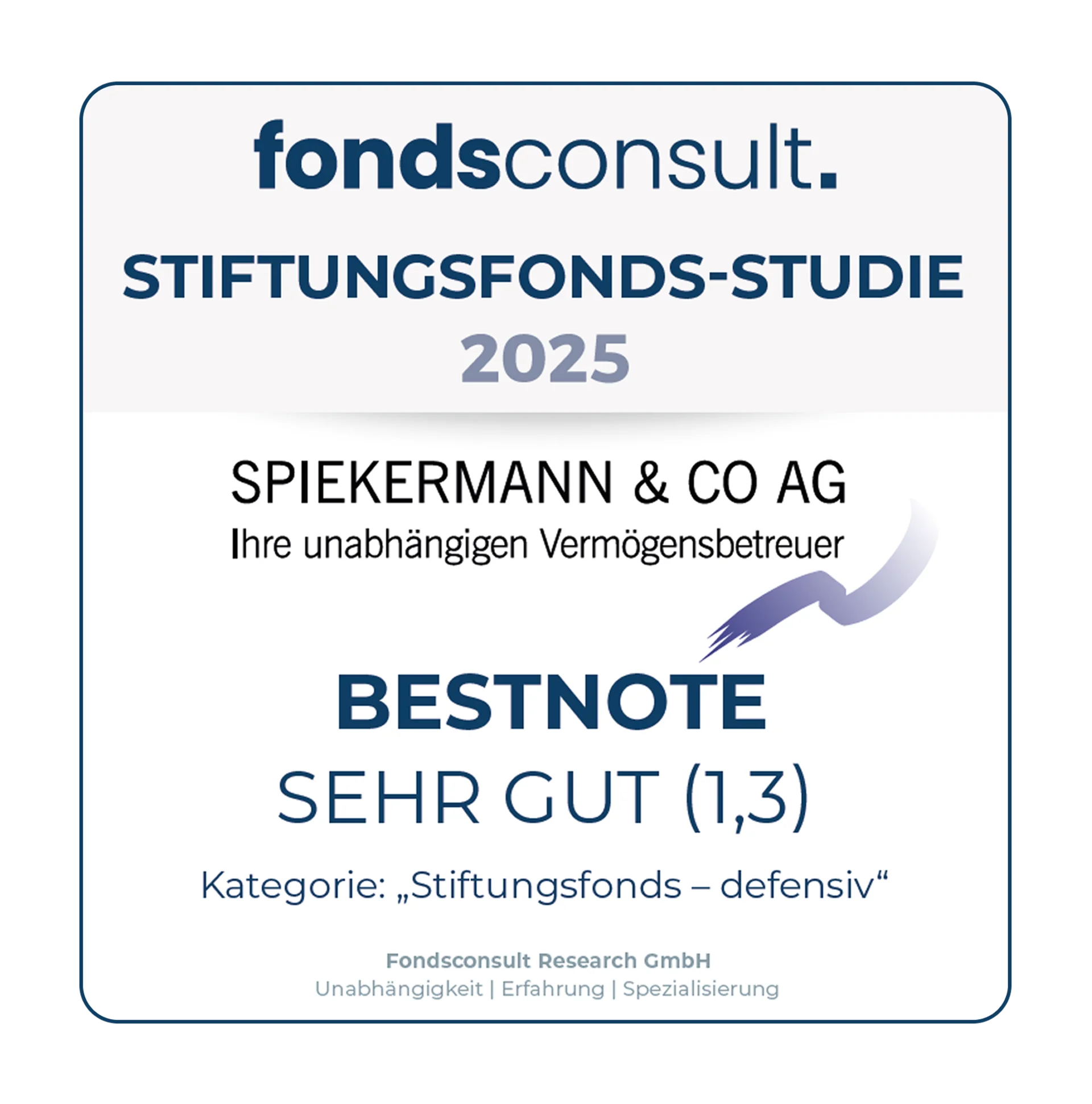 Bestnote in der FondsConsult Stiftungsfonds-Studie (1,3)